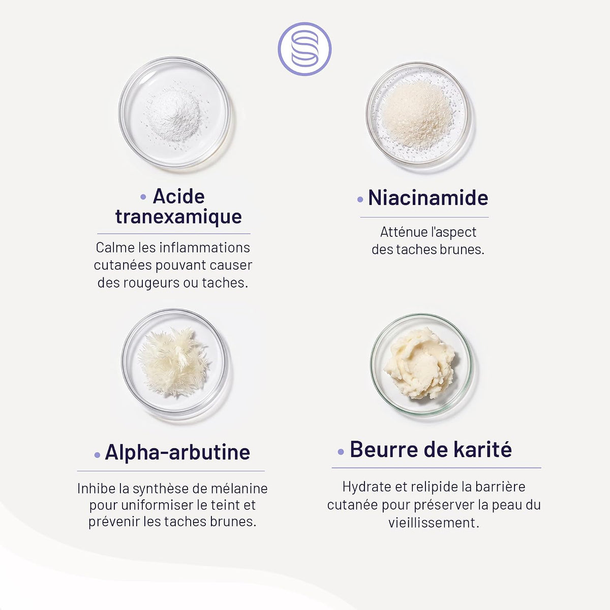 Lotion Éclat Zones Sensibles
