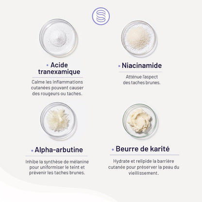Lotion Éclat Zones Sensibles